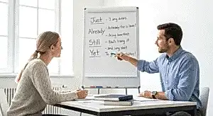 just,already,still,yet